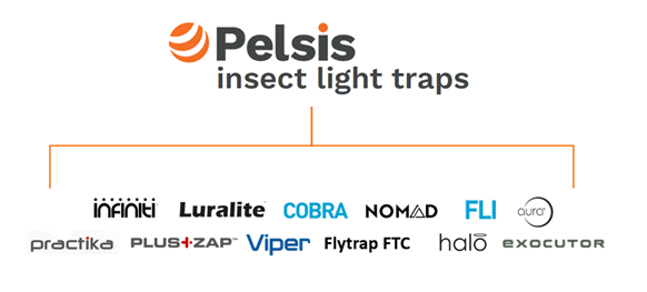 Onsect Light Traps